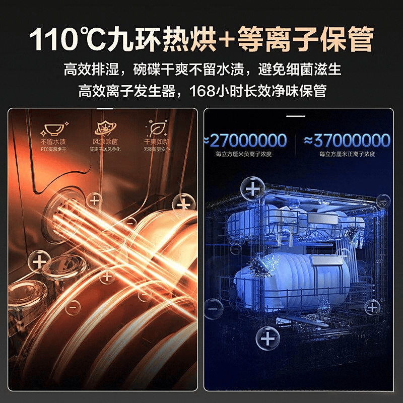 测:家庭清洁的理想选择开元棋牌海信洗碗机评(图4) 测:家庭清洁的理想选择开元棋牌海信洗碗机评(图4)