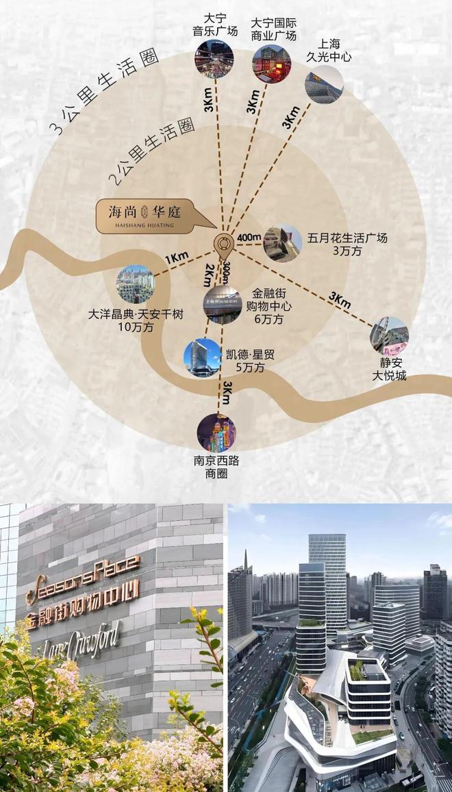 海尚华庭网站电话▷祝你快人一步!开元棋牌网站最新资讯✨海尚华庭⭐(图7) 海尚华庭网站电话▷祝你快人一步!开元棋牌网站最新资讯✨海尚华庭⭐(图7)